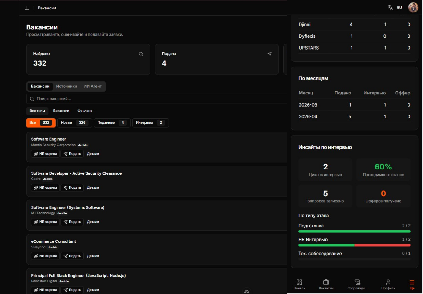JobHunter AI — AI-платформа пошуку роботи